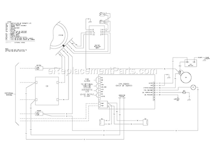 Page F Diagram and Parts List for  Briggs and Stratton Generator
